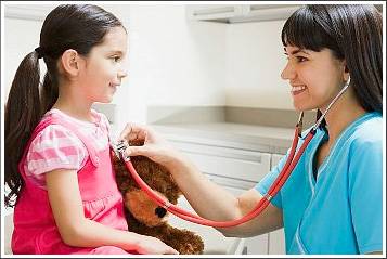 Health Examination