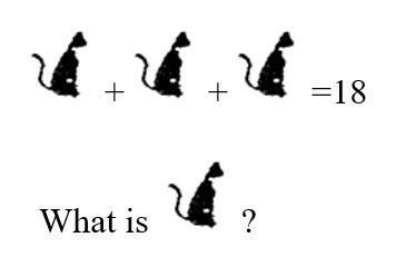 Cats multiplication