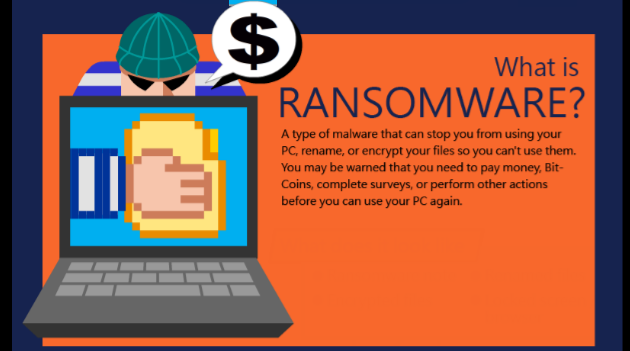Cyber Attack - Ransomware Spreads Across The World