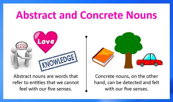 abstract-nouns-and-concrete-nouns-free-lessons-and-worksheets