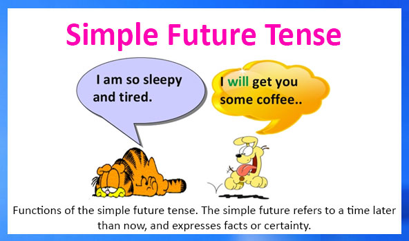 Simple Future Tense