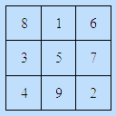 Maths Fun