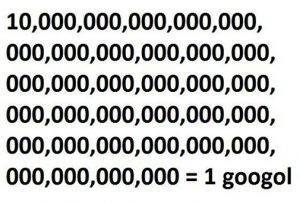 Fun Facts About Google