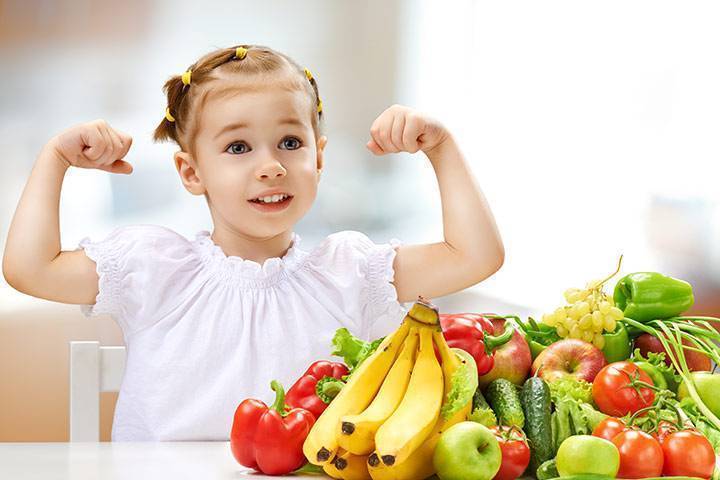 IMPORTANCE OF NUTRITION FOR KIDS