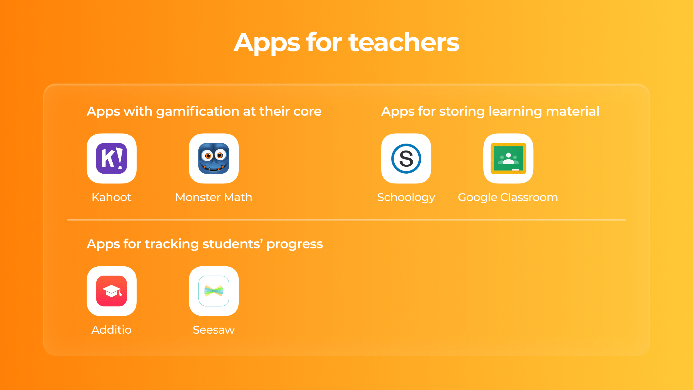 Educational apps for teachers
