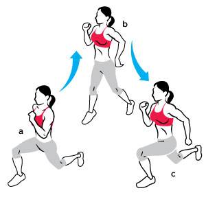 Lunges Exercise