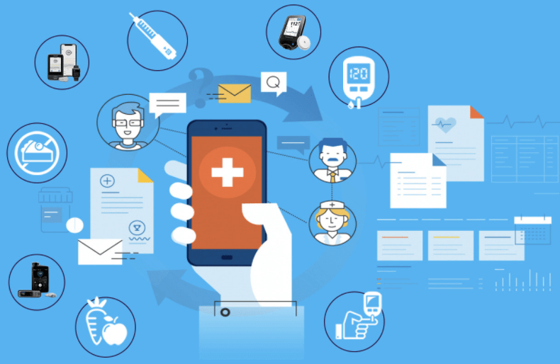 The Rise of Healthcare Technology: 5 Key Trends in 2023