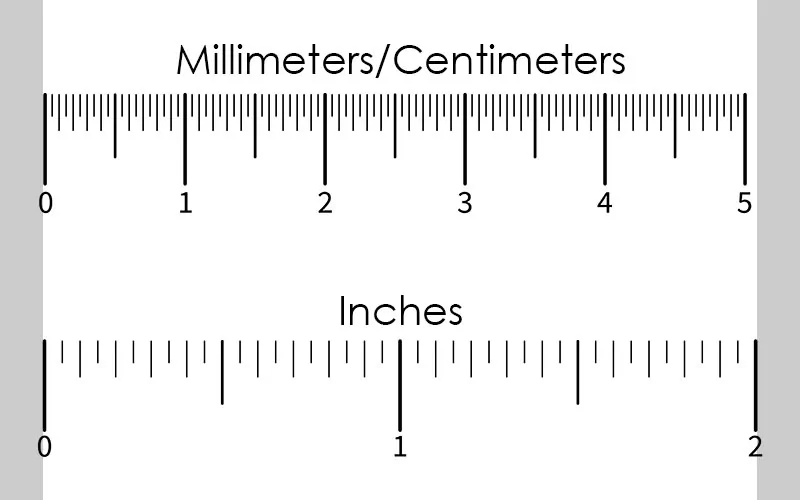 Converting Length: Millimeters to Inches Explained