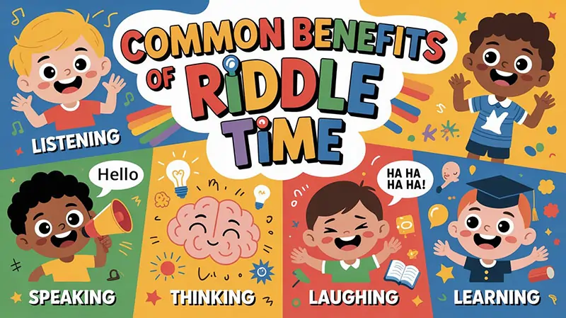 Infographic – “Common Benefits of Riddle Time”
Sections: Listening | Speaking | Thinking | Laughing | Learning