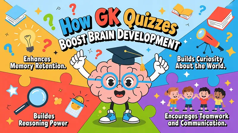 Infographic – “How GK Quizzes Boost Brain Development”
Include sections like:
Enhances memory retention
Improves reasoning power
Builds curiosity about the world
Encourages teamwork and communication