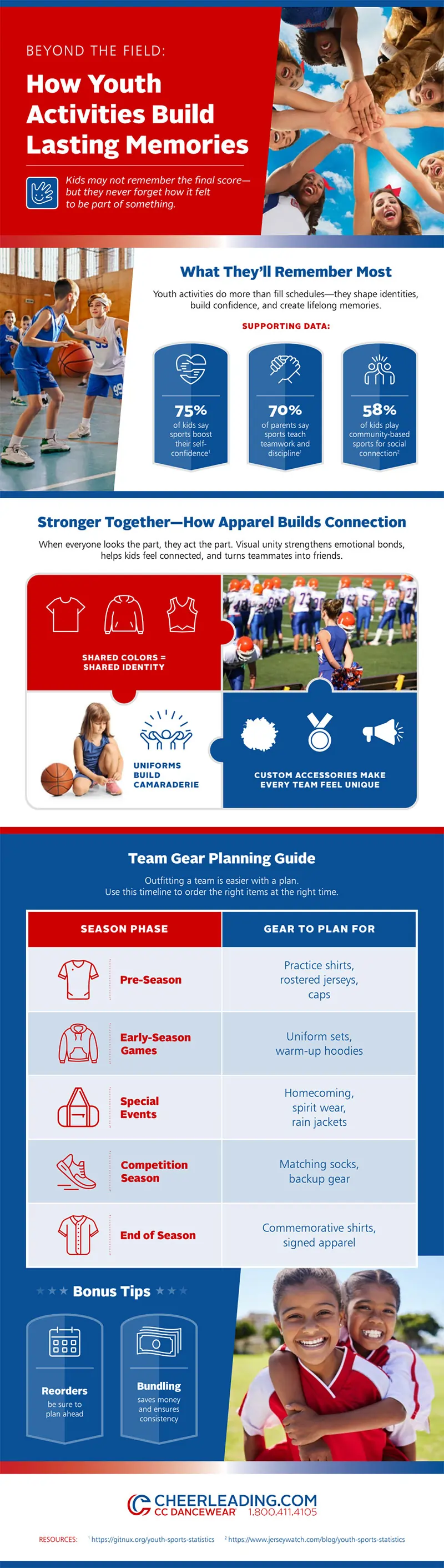 How Youth Activities Create Lasting Memories