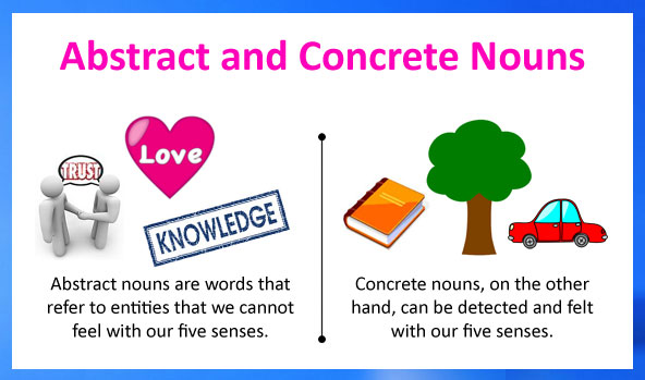 Concrete And Abstract Nouns Worksheet