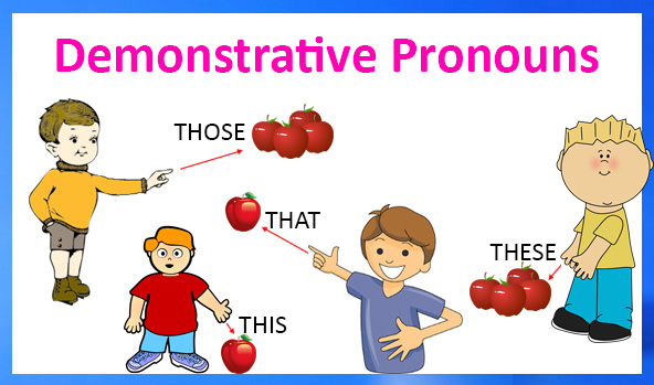 demonstrative-pronouns-definition-examples-and-printable-worksheets