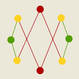 Memory Game Don't Cross the Line