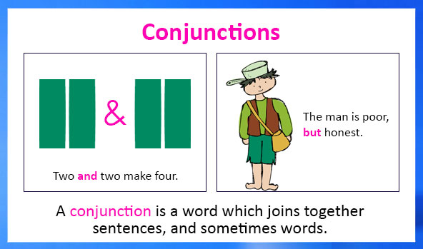 Coordinating Conjunctions: Definition, Examples, & Exercises