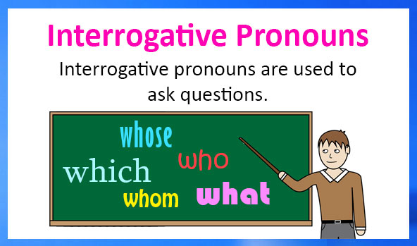 Interrogative Pronouns  Definition, Examples & List