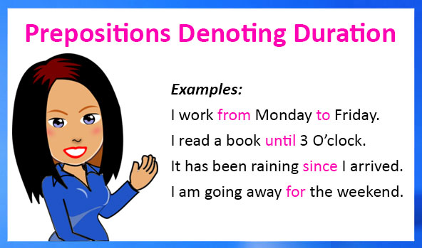 English Grammar - Prepositions Denoting Duration