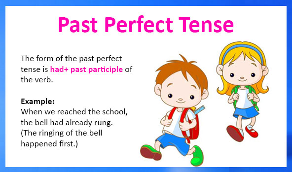 Simple Past Tense Definition and Examples