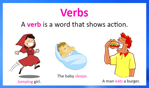 Verbs – definition, types, examples and worksheets