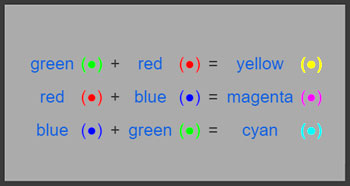 Primary Colours