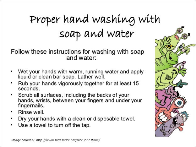 Proper hand washing with soap and water