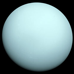 Uranus Planet