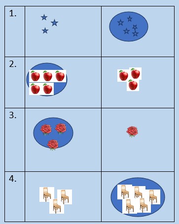 kindergarten Comparing Numbers