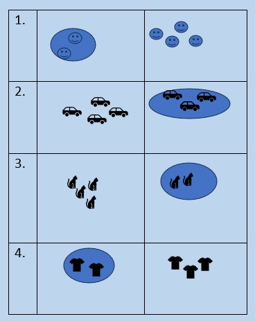 kindergarten Comparing Numbers