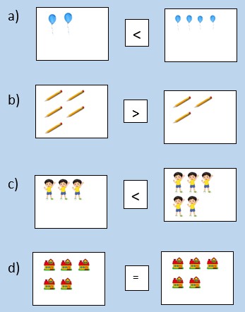 kindergarten Comparing Numbers
