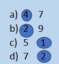 kindergarten Comparing Numbers