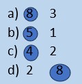 kindergarten Comparing Numbers