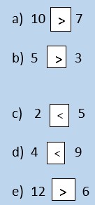kindergarten Comparing Numbers