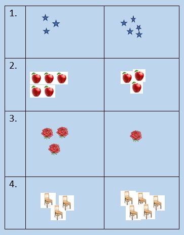 kindergarten Comparing Numbers