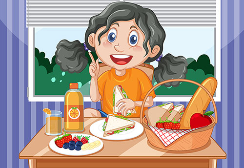 Food and Its Importance