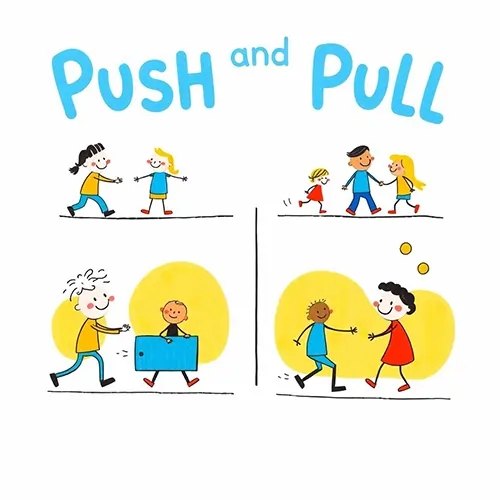 Push and Pull Illustration