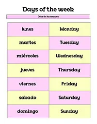 Bilingual Spanish For Kids Posters