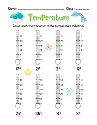 Temperature